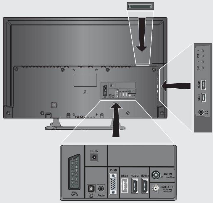 GRUNDIG 28VLE5500BG - Options de connexion - 1