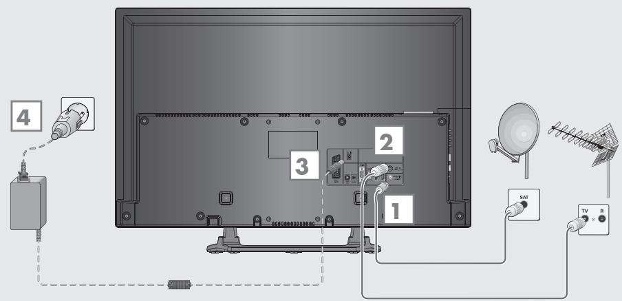 GRUNDIG 28VLE5500BG - Connexion de l'antenne et du cable d'alimentation - 1