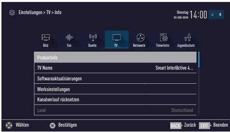 GRUNDIG 55VLX7710BP - Hinweise: - 1