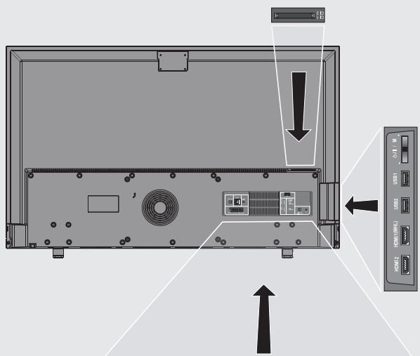 GRUNDIG 55VLX7710BP - Anschlussmöglichkeiten - 1