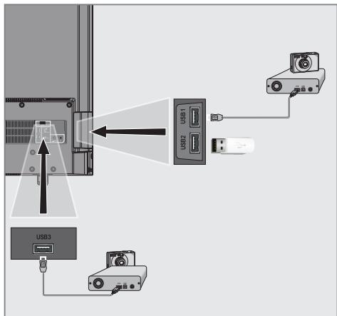 GRUNDIG 55VLX7710BP - Hinweise: - 1