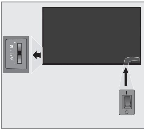 GRUNDIG 55VLX7710BP - Multifunktionsschalter - 1