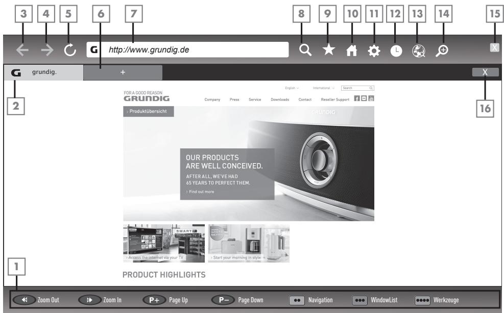 GRUNDIG 55VLX7710BP - Hauptmenü des WEB Browsers - 1