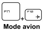MSI GP62-6QE - Touches de raccourci [Fn] - 5