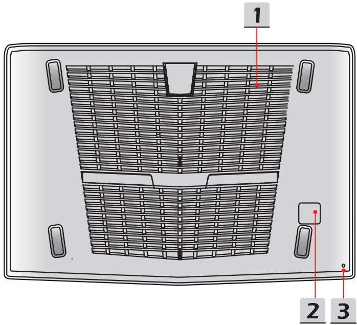 MSI GT72S 6QD - Connecteur d'alimentation - 1
