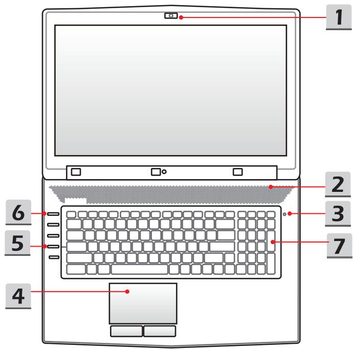 MSI GT72S 6QD - Vuedu dessus - 1