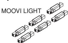 BFT MOOVI 50 - 28