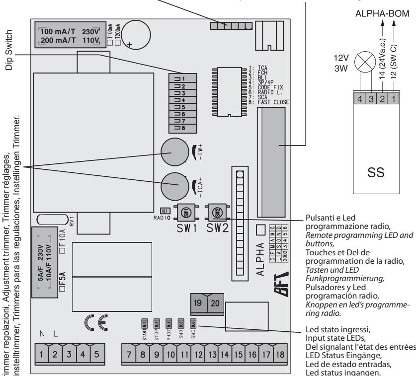 BFT MOOVI 50 - 1