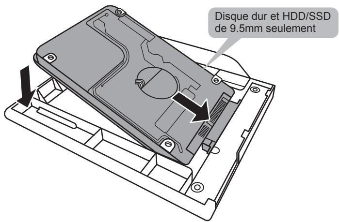 GIGABYTE P57X V7 C32W10-FR - Utilisation des touches Fonction - 2
