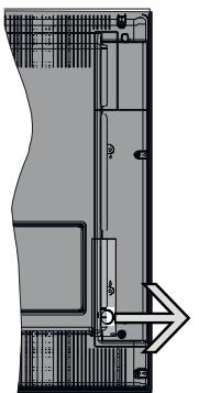LISTO 32 HD-2T-127 - .UTILISATION DU BOUTON DE COMMANDE - 1