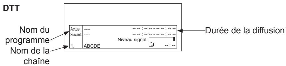 HITACHI 55F501HK2W64 - Écran du signal d'entrée - 1