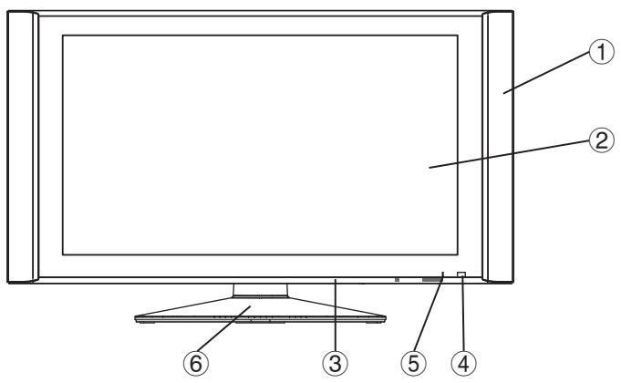 HITACHI 55F501HK2W64 - Appareil - 1