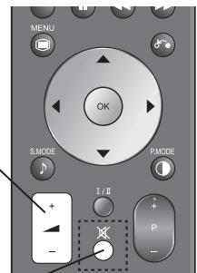 HITACHI 55F501HK2W64 - Réglage du volume (Haut/Bas) - 1