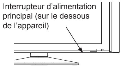 HITACHI 55F501HK2W64 - - Pourmettre l'appareil sous tension - 1