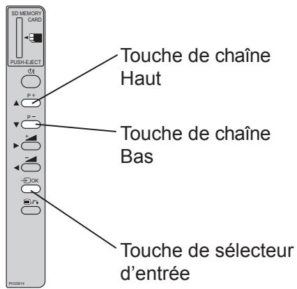 HITACHI 55F501HK2W64 - Commutation de l'entrée sur TV/AV1-5, HDMI et RGB - 3