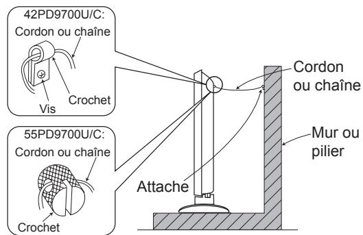 HITACHI 55F501HK2W64 - Fixation sur un mur ou un pilier - 1