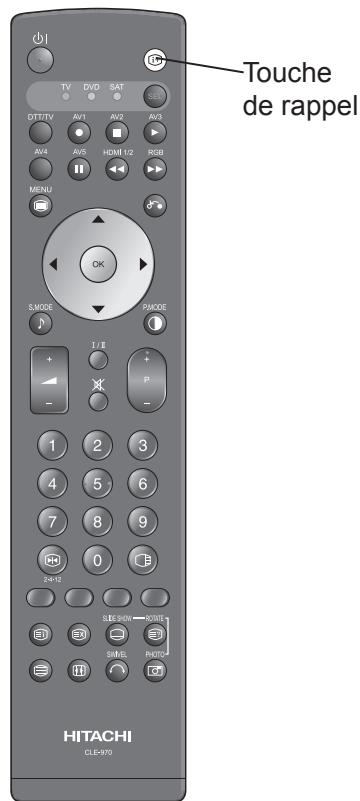HITACHI 55F501HK2W64 - Écran du signal d'entrée - 5