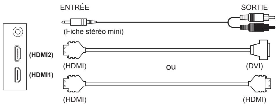HITACHI 55F501HK2W64 - Procedure de connexion (suite) - 4