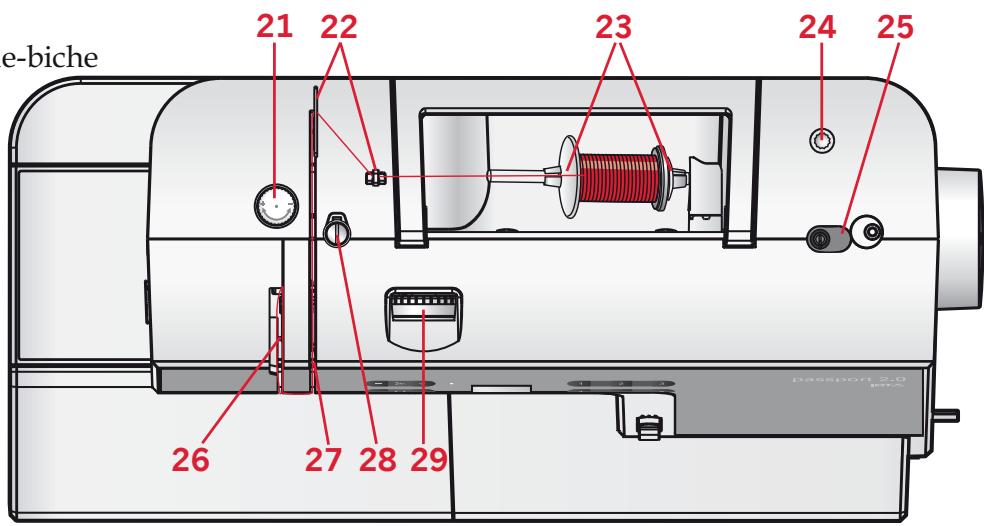 PFAFF PASSPORT 3.0 - Pièces supérieures - 1