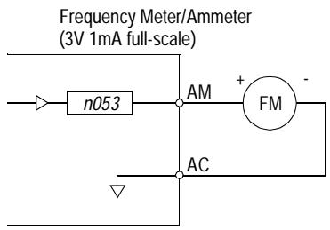 YASKAWA VS-616P5 - Frequency Meter or Ammeter Calibration (n053, Terminal AM Gain) - 1