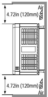 YASKAWA VS-616P5 - Clearances - 2