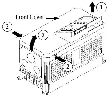 YASKAWA VS-616P5 - Removing and Replacing the Front Cover - 1