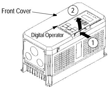 YASKAWA VS-616P5 - Removing and Replacing the Digital Operator - 1