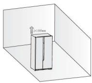 BRANDT BFA673YNX - Ventilation of appliance - 1