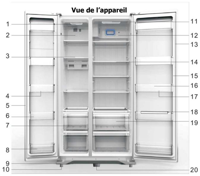 BRANDT BFA673YNX - Mise à niveau de l'appareil - 3