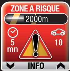 COYOTE MINI PLUS - Zone à risque temporaire - 1