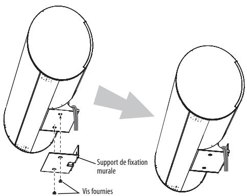 HARMAN KARDON HKTS 220 - Branchements des enceintes - 5