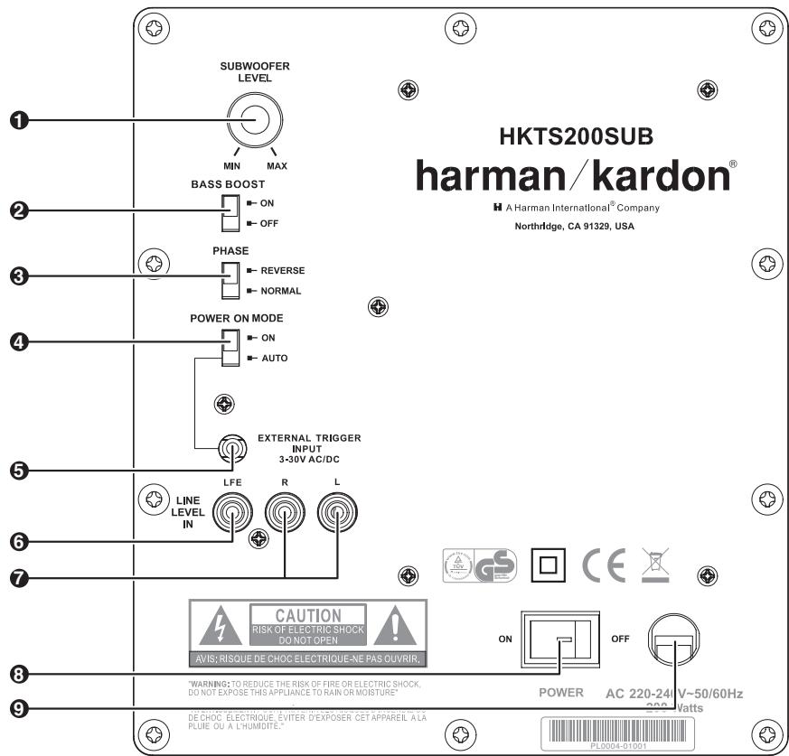 HARMAN KARDON HKTS 220 - L'ensemble comprend - 11