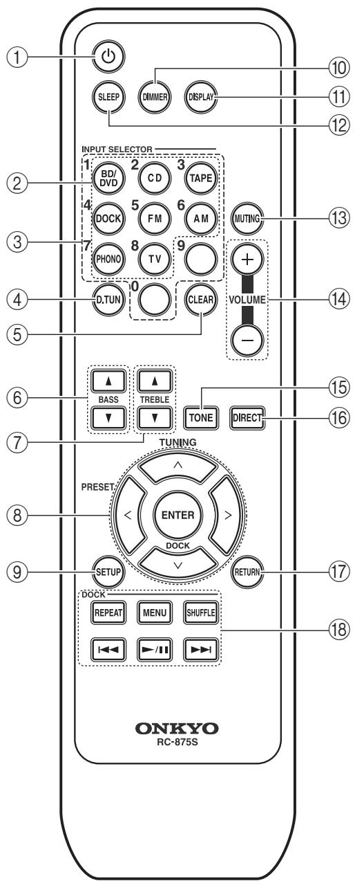 ONKYO TX-8020 - Controlador remot - 1