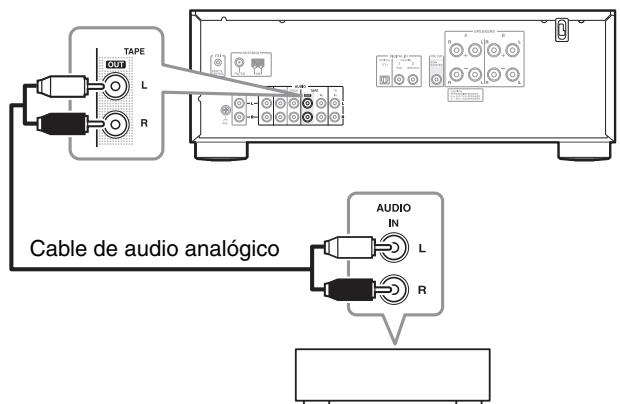 ONKYO TX-8020 - Conexión de un componente de grabación - 1