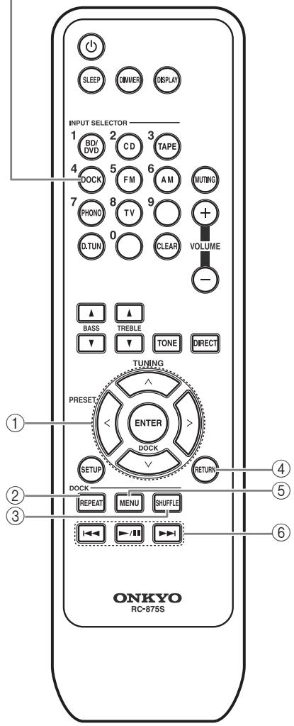 ONKYO TX-8020 - Control del iPod/iPhone - 1