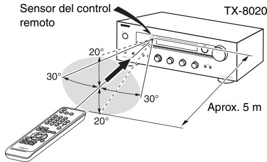 ONKYO TX-8020 - como dirigir el controlador remot - 1