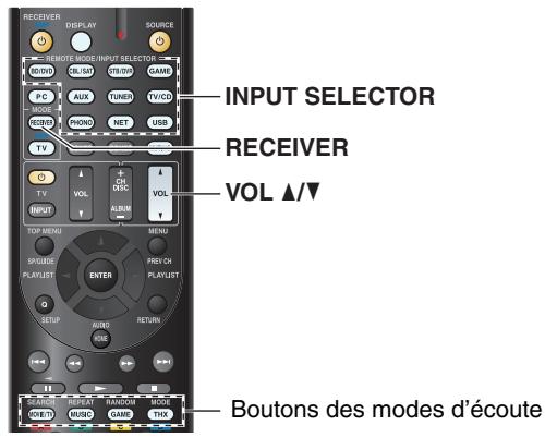 ONKYO TX-NR717 - Lecture depuis l'appareil raccordé - 1