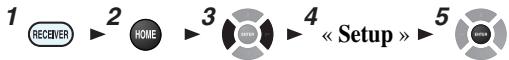 ONKYO TX-NR717 - Autre source multicanal - 1