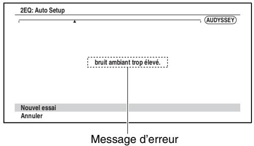 ONKYO TX-NR717 - Messages d'erreur - 1