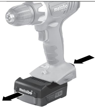 METABO BS 14.4V - 8