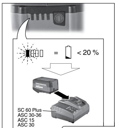 METABO BS 14.4V - 5