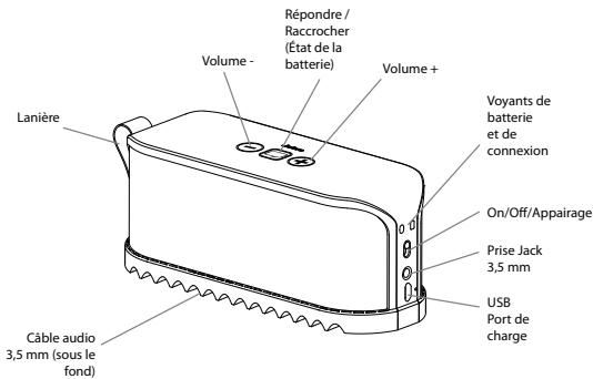 JABRA SOLEMATE - Conversations à l'aide d'un téléphone portable ou softphone (ordinateur) - 1