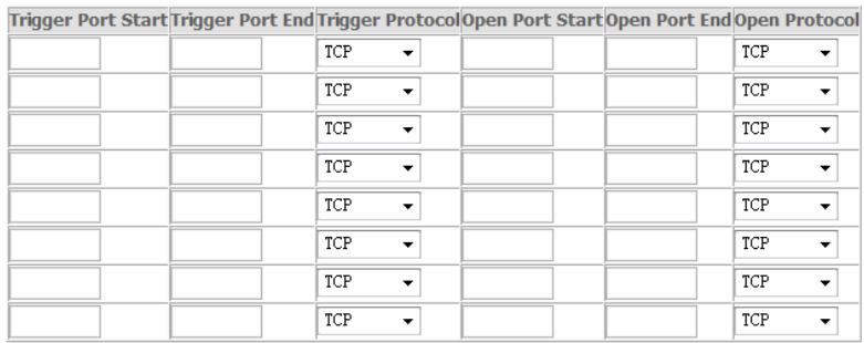 D-LINK DSL-2730U - NAT--Port Triggering - 2