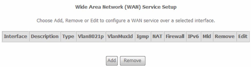 D-LINK DSL-2730U - WAN Service - 1