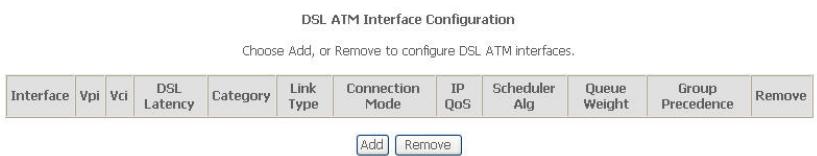 D-LINK DSL-2730U - Layer2 Interface - 2
