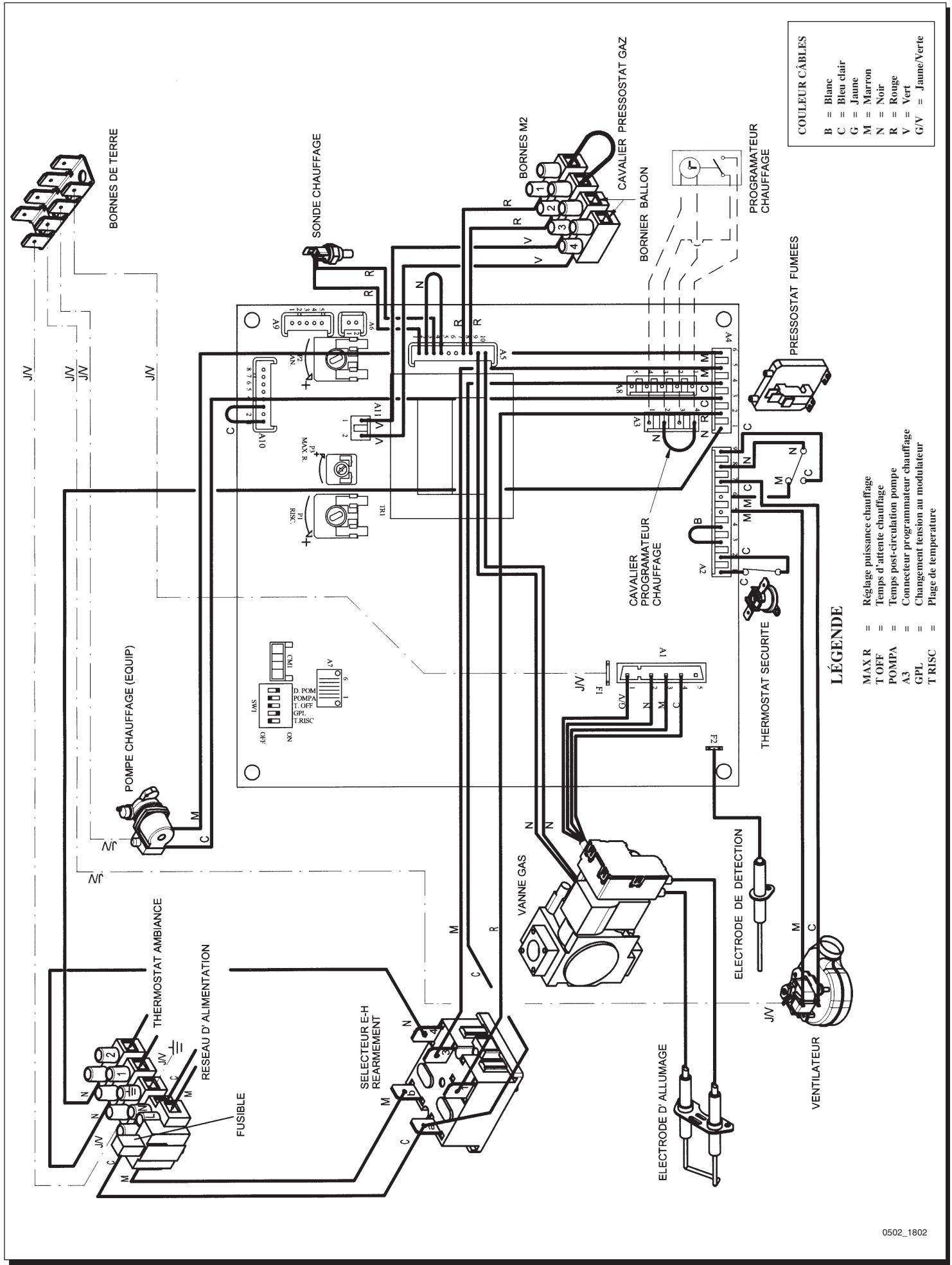 DEVILLE GALEA 22 VE V 22 KW - Branchement du circulateur - 1