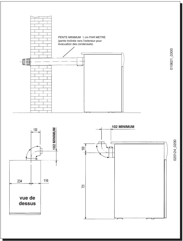 DEVILLE GALEA 30 CE CF 30 KW - Conduit d'évacuation - aspiration concentrique - 2
