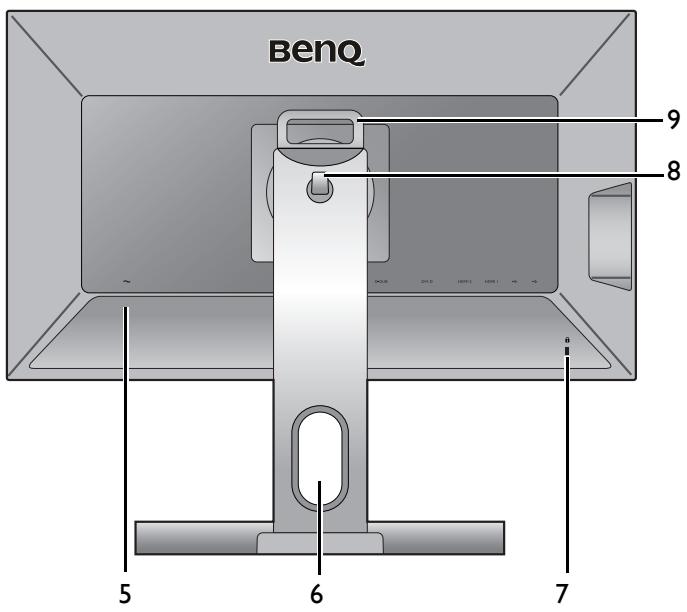 BENQ XL2411T - Présentation du moniteur - 2