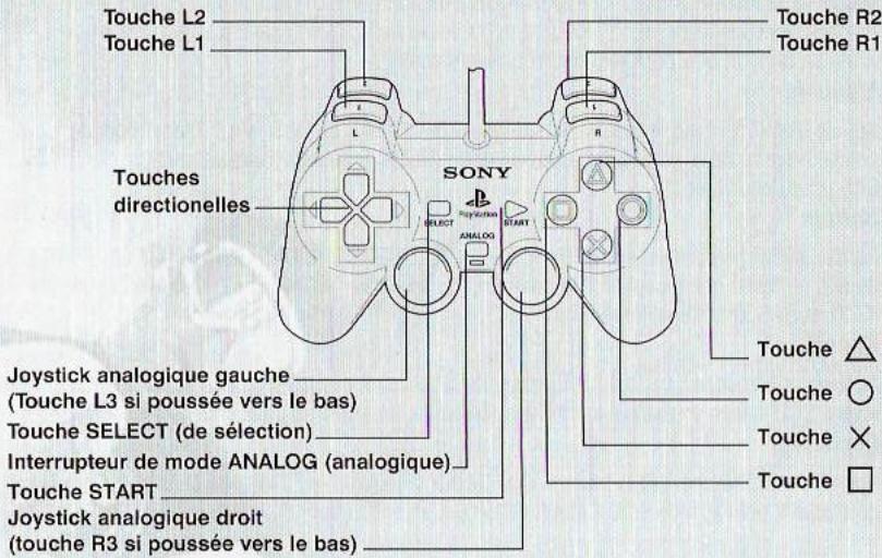 GAMES PS2 SHAUN PALMER PRO SNOWBOARD - COMMANDES DU JEU - 1