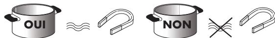 KITCHENAID KHIP370510 - Utilisation d'anciens récipients - 1